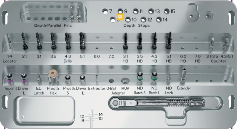 Metall Kit